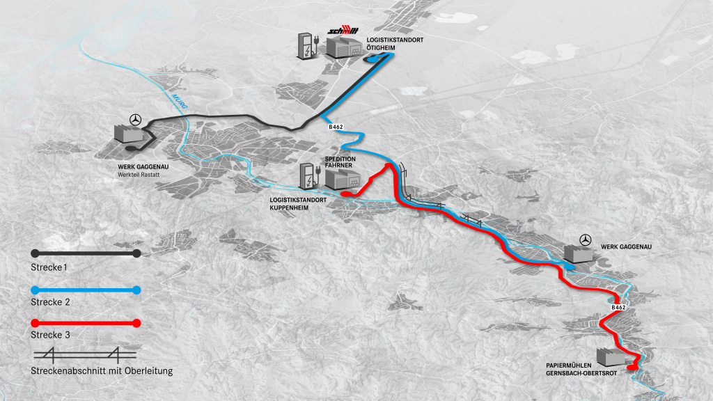 Mercedes Benz electric truck test route