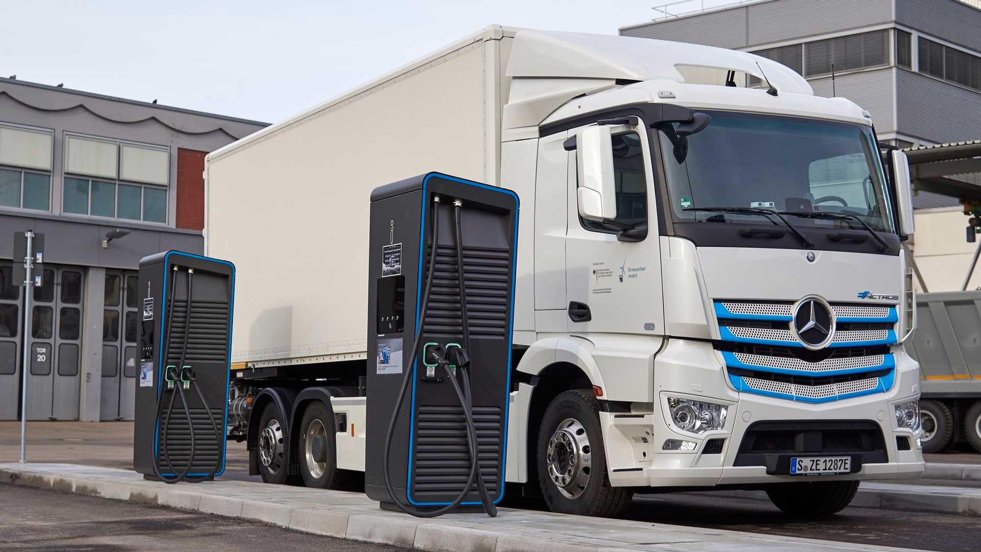 What's the Clean Transport Corridor Initiative by the EU