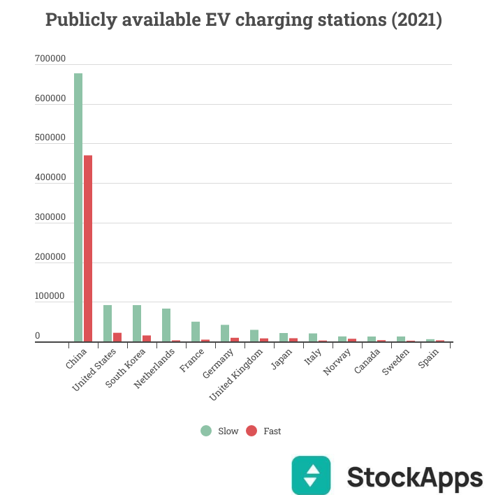 esports-revenues-2-19