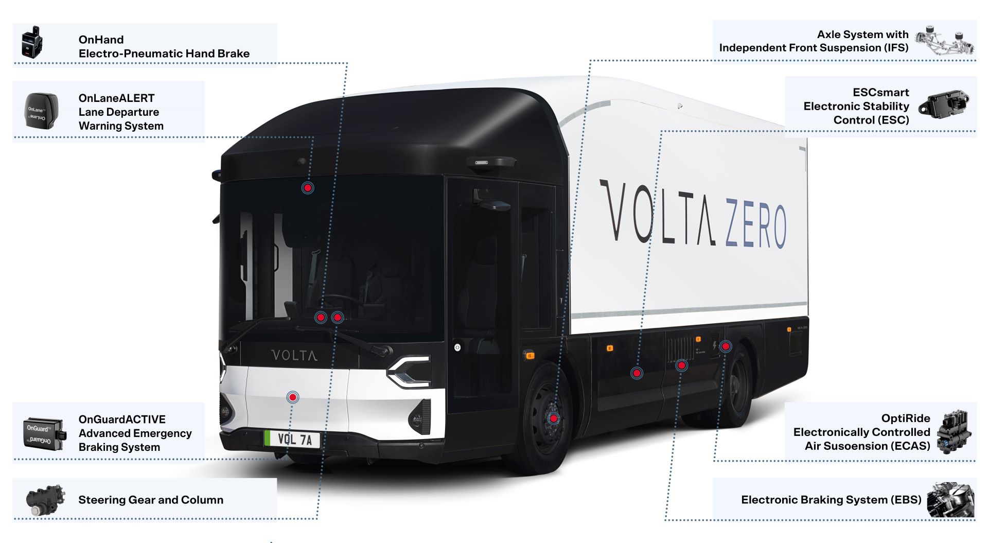 Volta Trucks_ZF 02