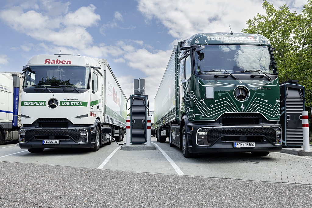 eactros 600 worth
