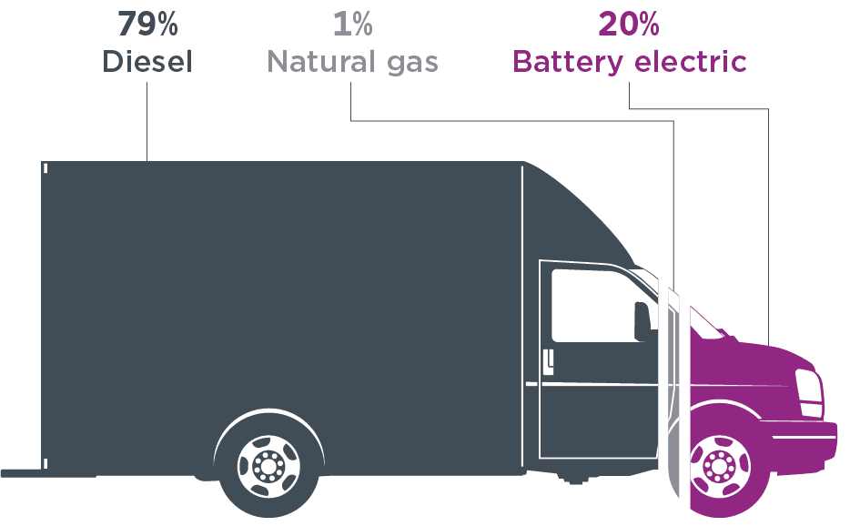 icct-trucks-4