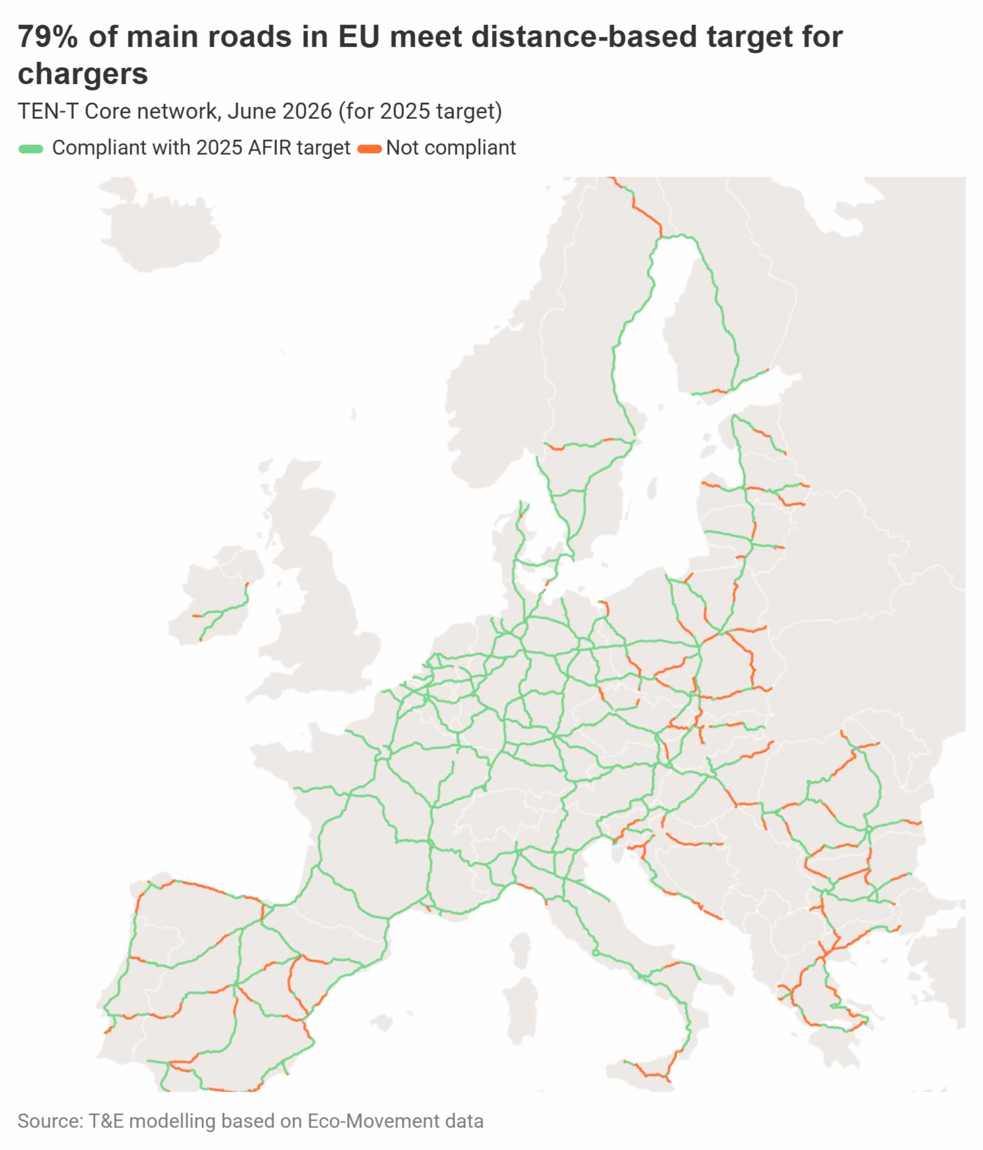 t&e-ten-t-europe